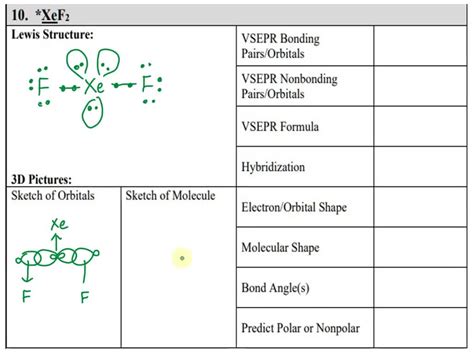 hybridization of xef4|xef4 vsepr shape.